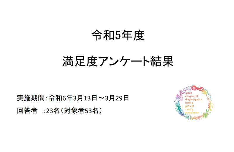 満足度アンケート結果