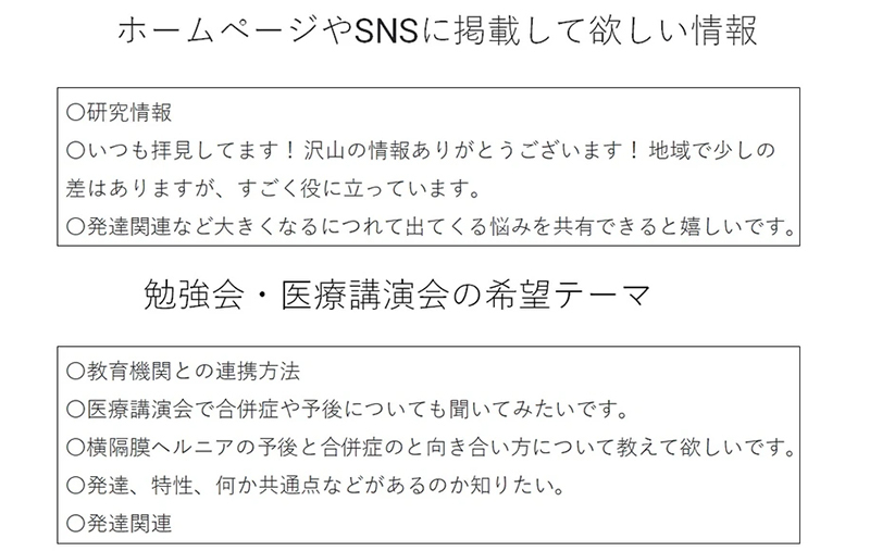 満足度アンケート結果