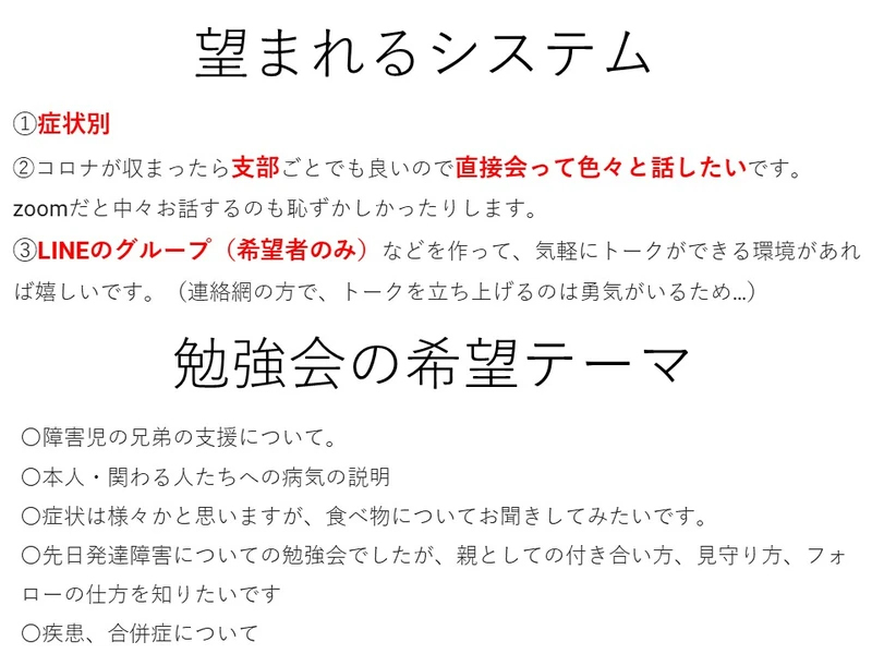 満足度アンケート結果